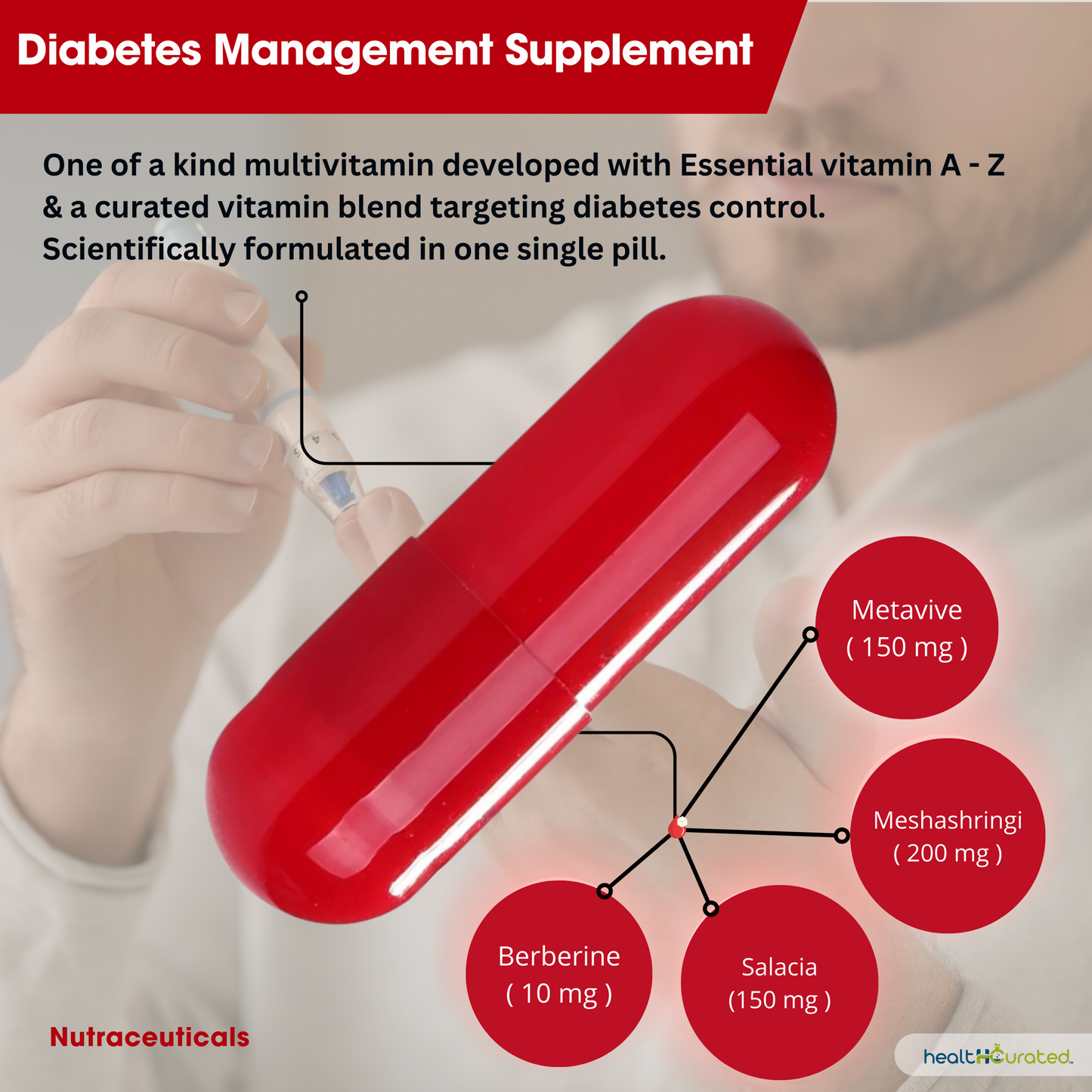 Diabetic & Insulin