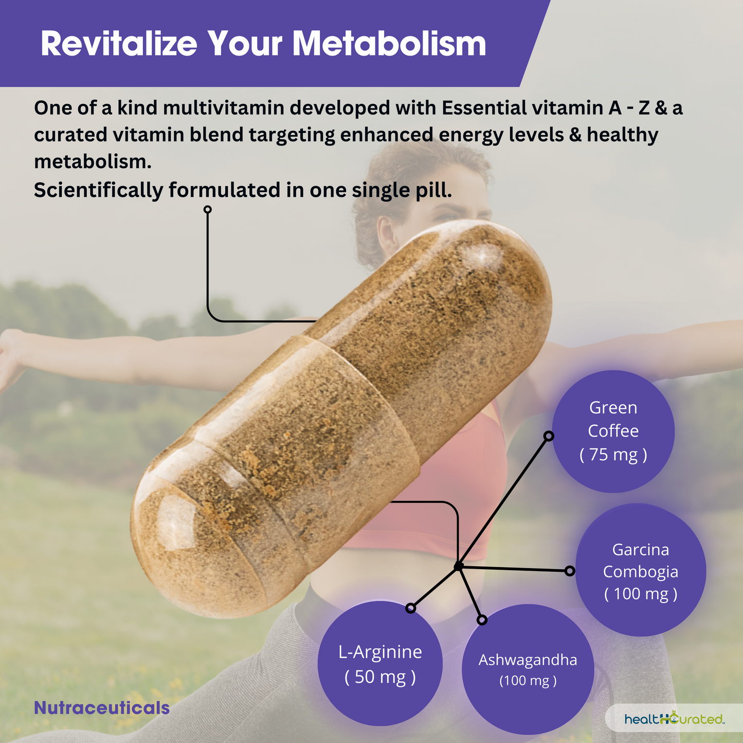 Energy & Metabolism